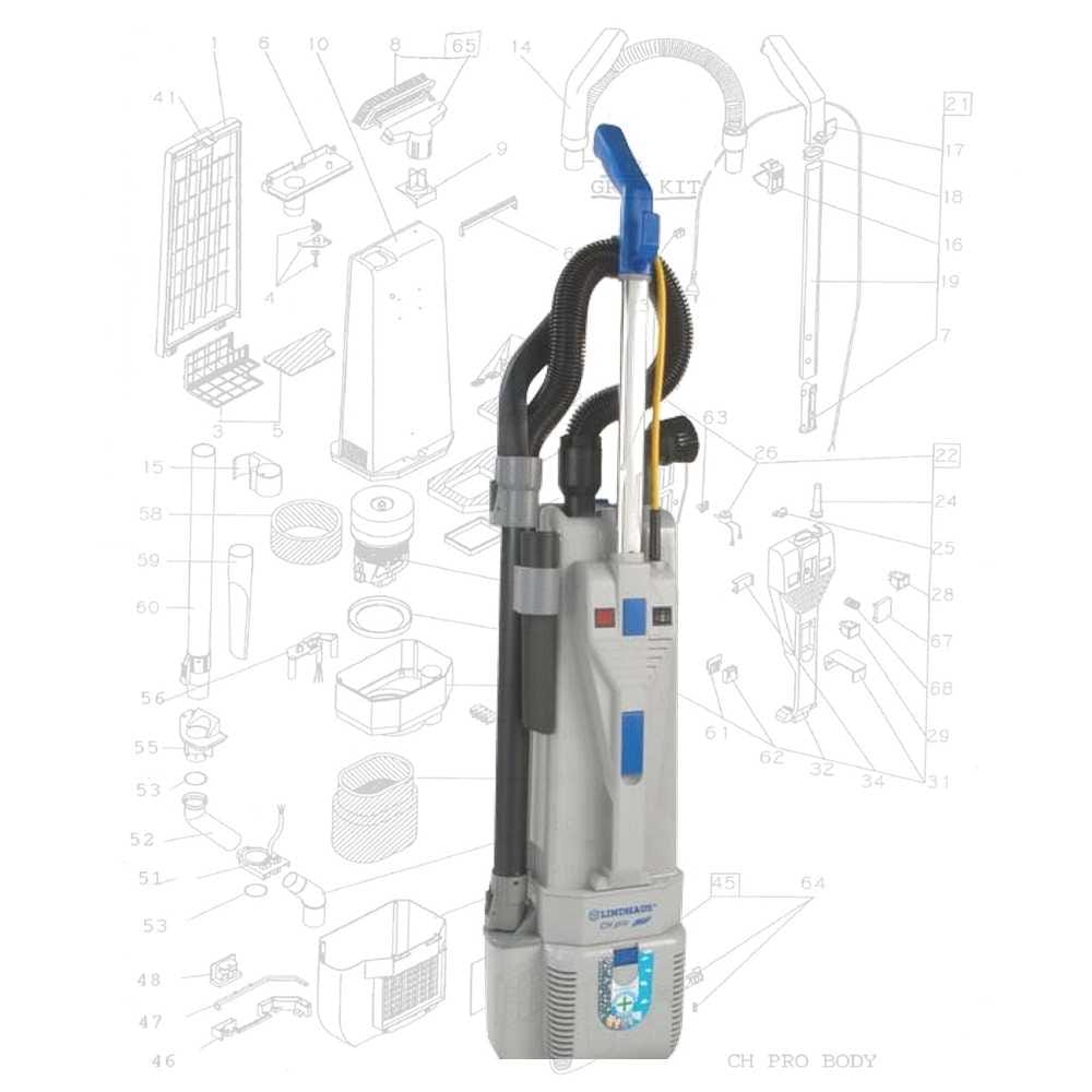 lindhaus ch pro eco force body parts