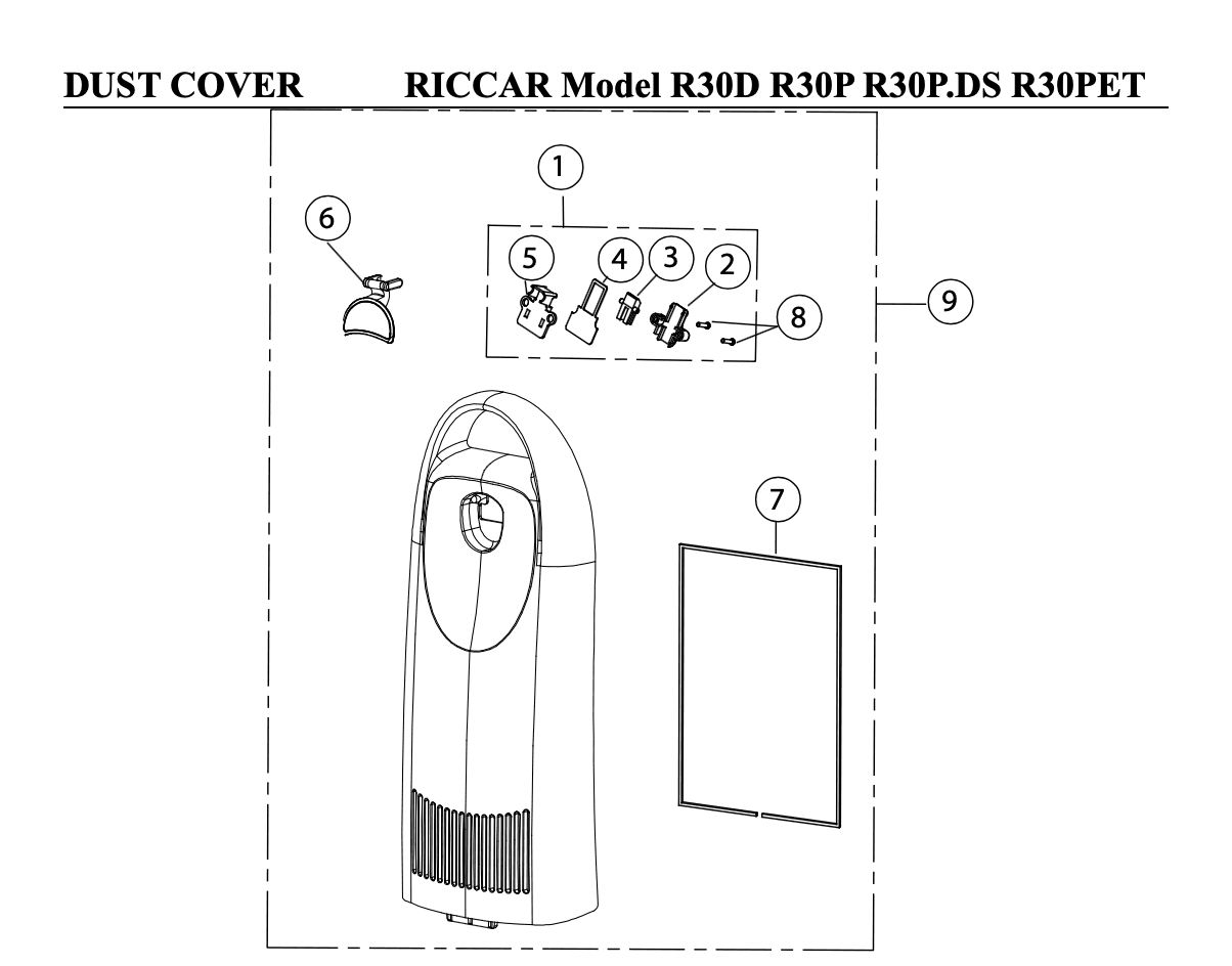 Riccar R30 – Dust Cover Parts Diagram